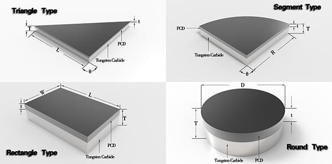 MC series PCD tool bits