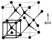 Diamond face-centred cubic unit cell