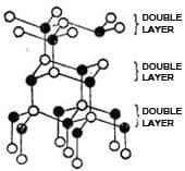 Diamond lattice structure